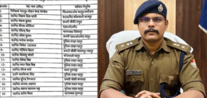 Udham Singh Nagar Police Transfer: SSP अजय गणपति का बड़ा एक्शन, 18 पुलिस अधिकारियों के तबादले, कई थानों-चौकियों में नई तैनाती